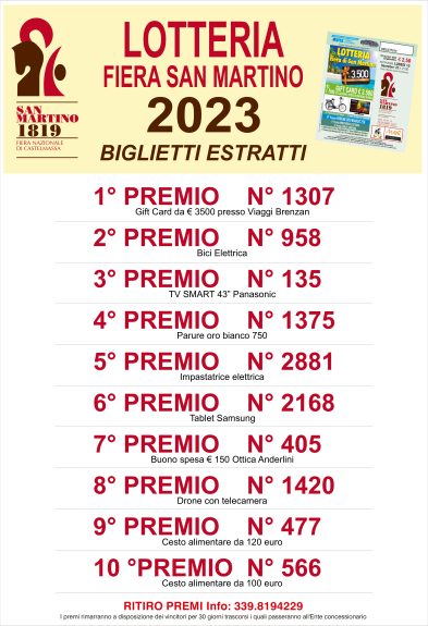 205ESIMA FIERA NAZIONALE SAN MARTINO DI CASTELMASSA: I NUMERI VINCENTI DELLA LOTTERIA SAN MARTINO